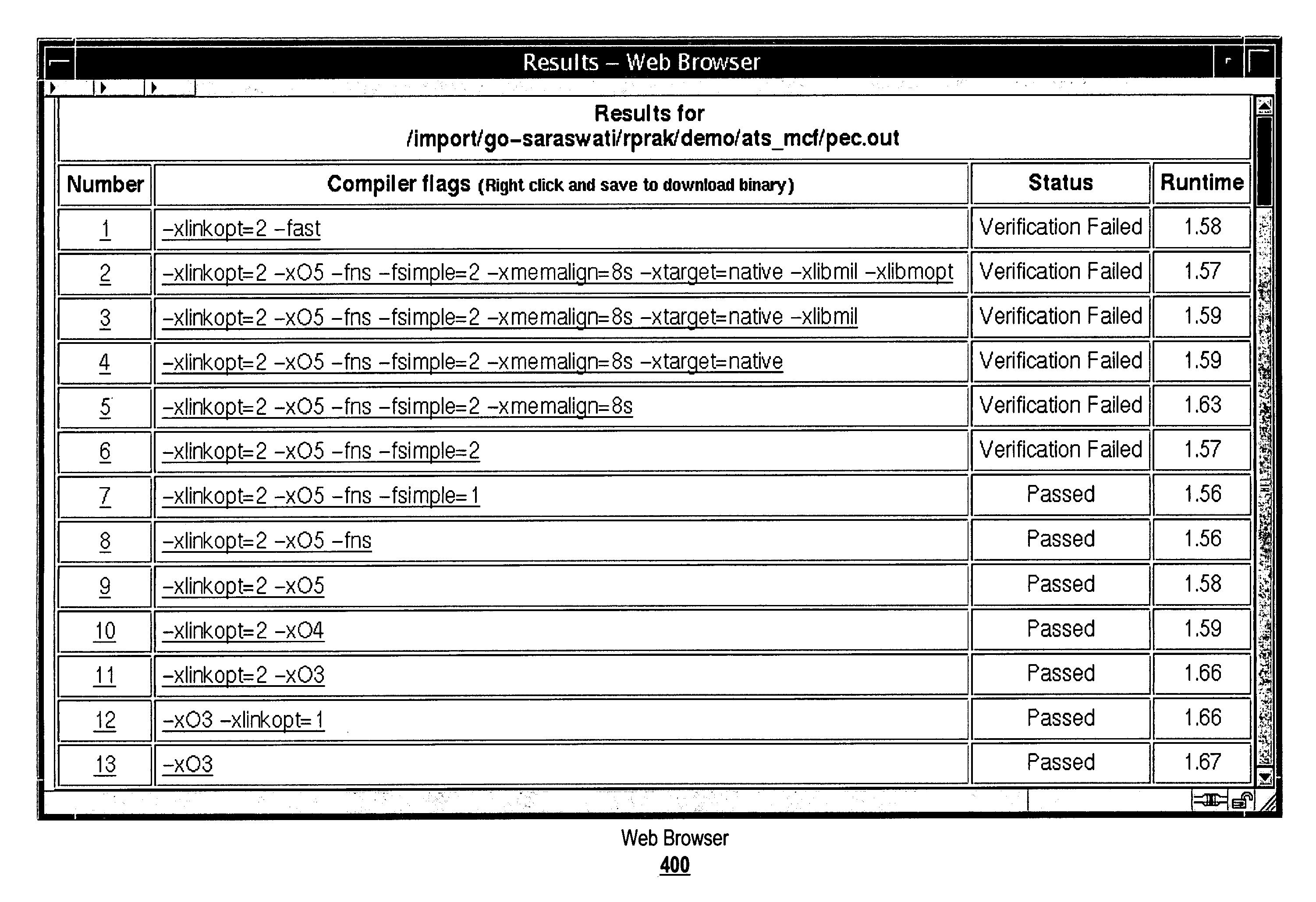 Threshold search failure analysis