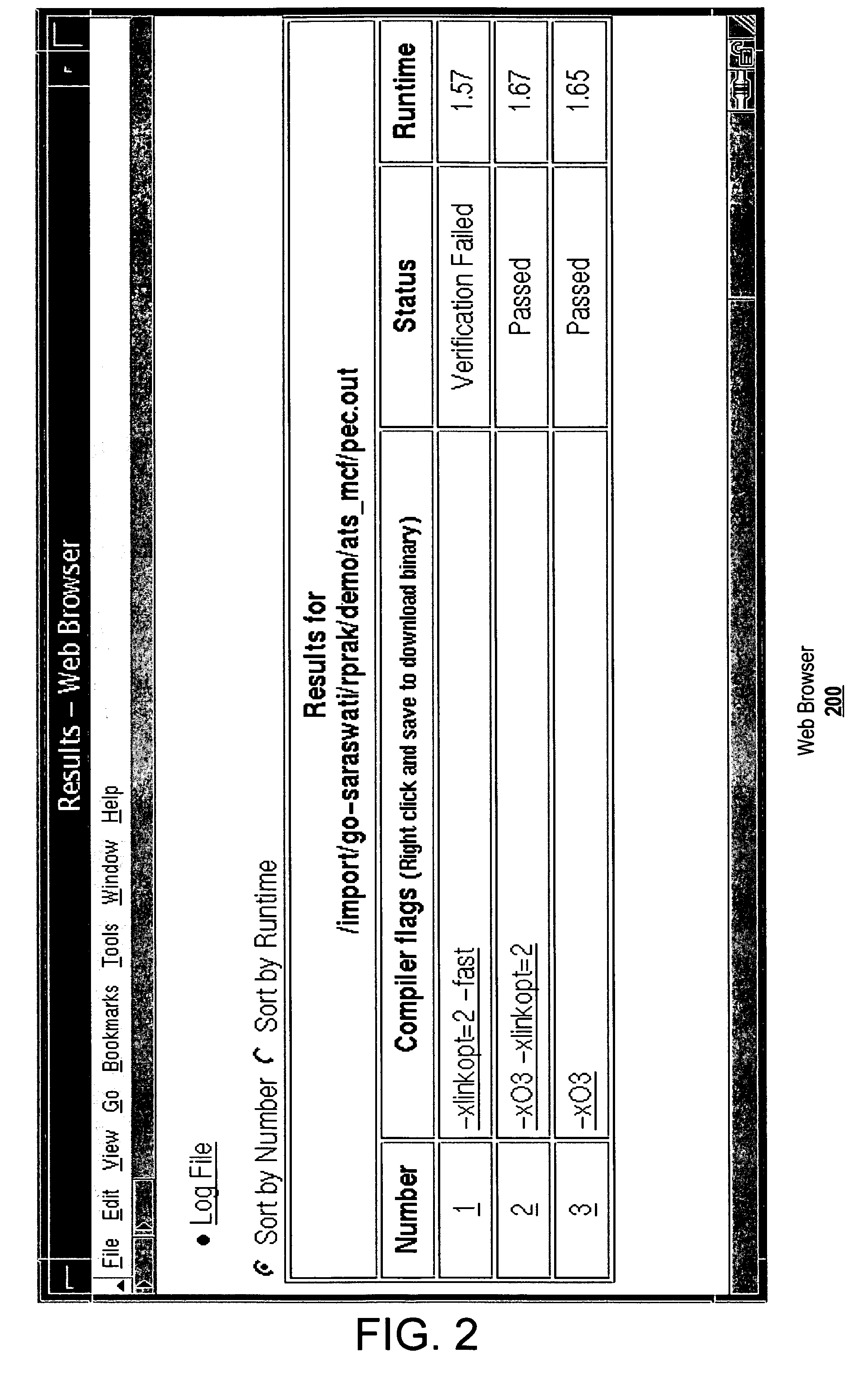 Threshold search failure analysis