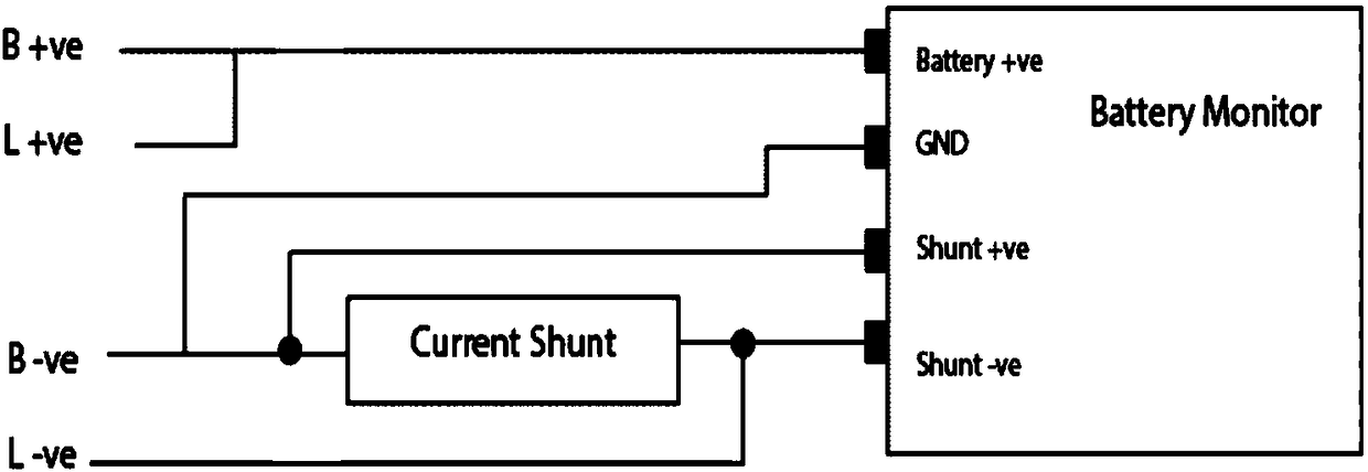 Intelligent battery management system with learning function