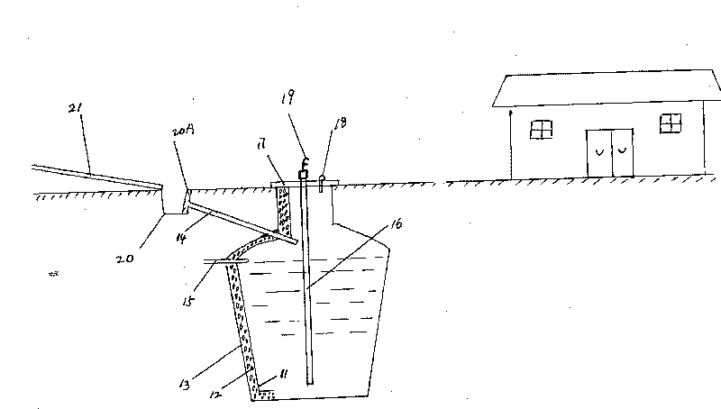 Rainwater collection and purification method and device thereof
