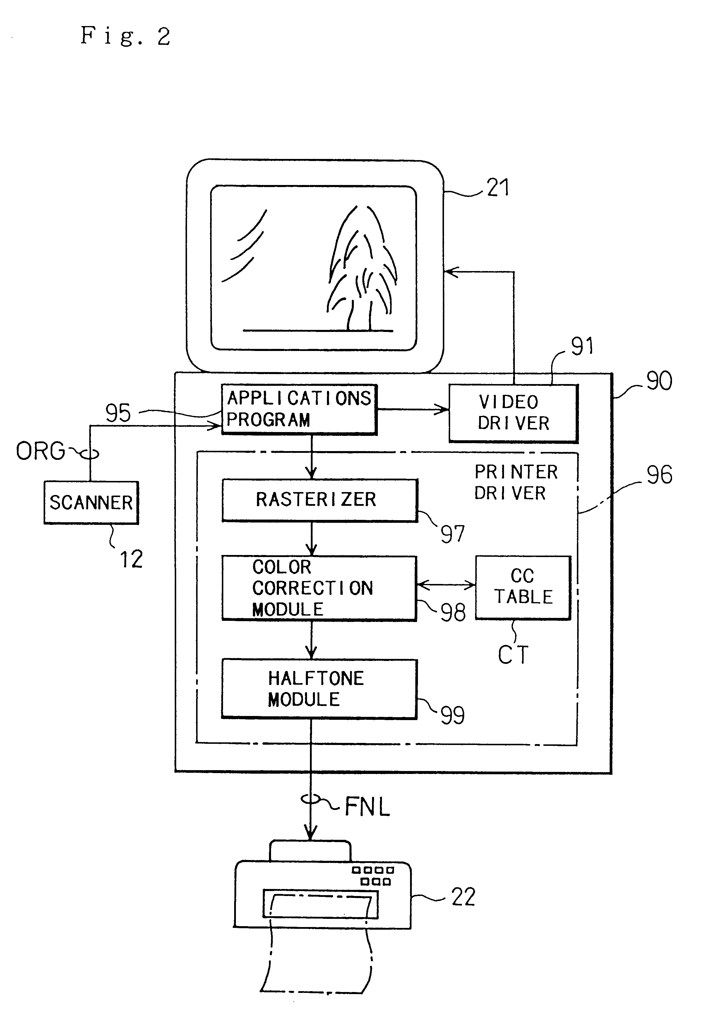 Dot recording using specific schemes at the end of recording medium