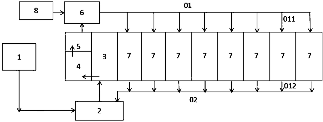 Method and system for breeding oreochromis mossambicus larvae with semi-enclosed circulating water