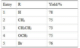 2-(3,4-dimethoxy)benzoyl-5-(4-substituted phenylethynyl)thiophene and its preparation method and application