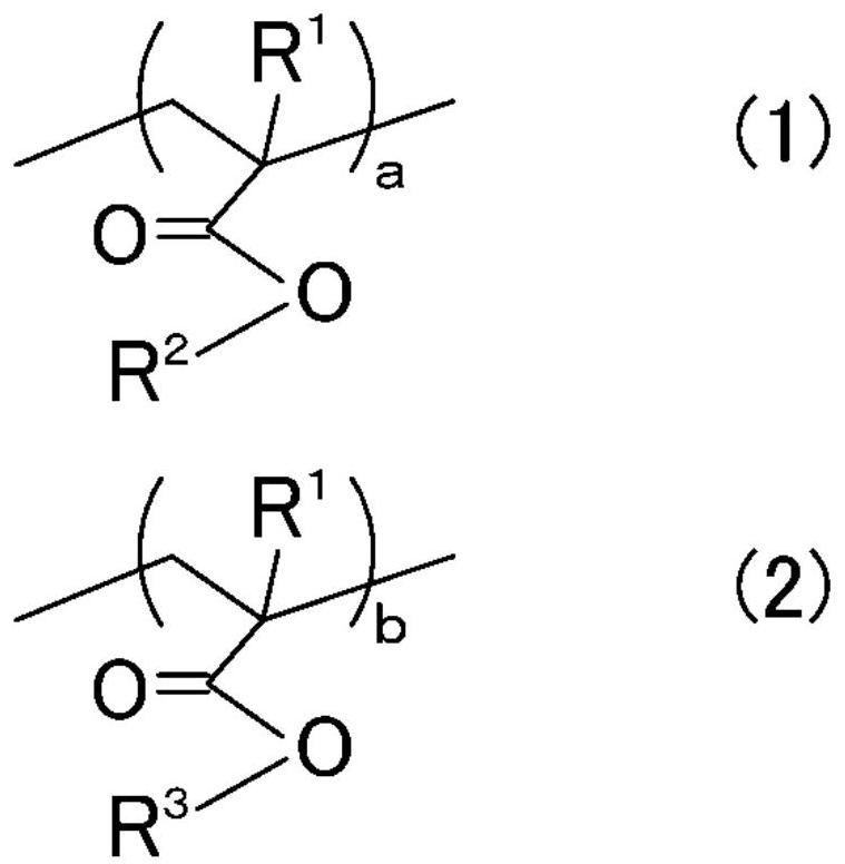 Fluorine-containing polymer particles