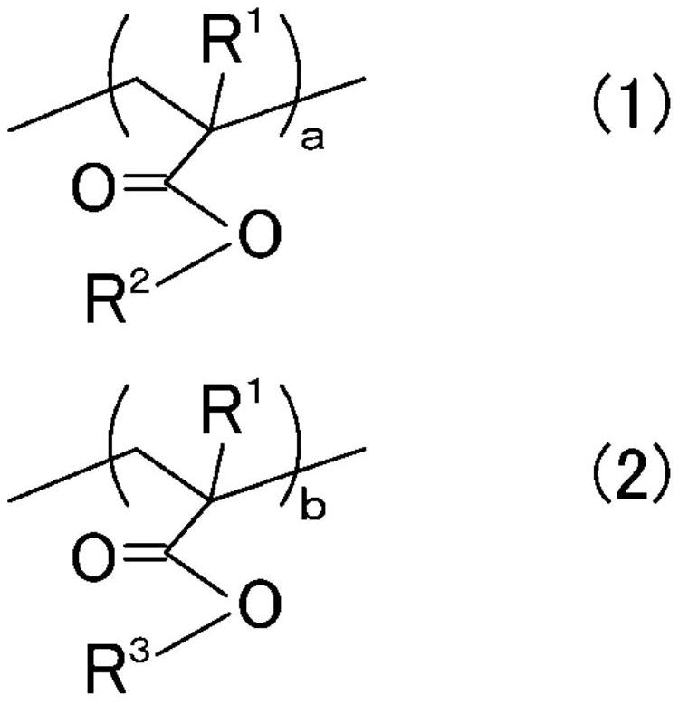 Fluorine-containing polymer particles