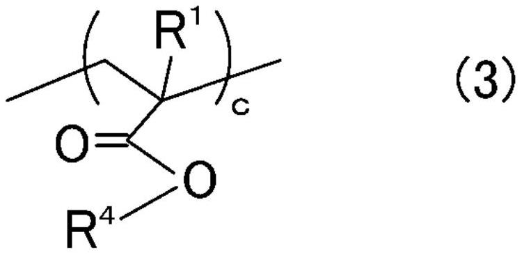 Fluorine-containing polymer particles