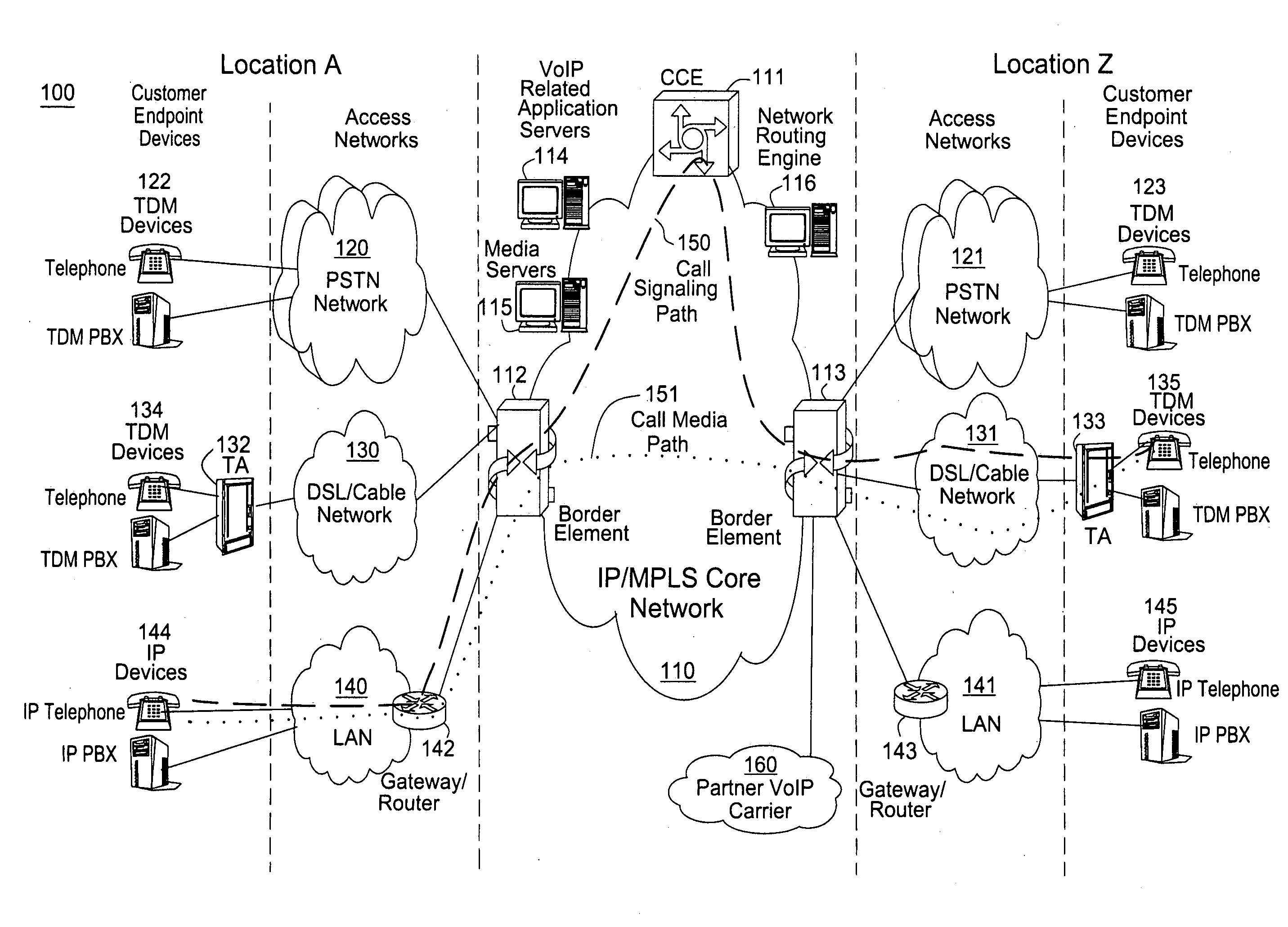 Method and apparatus for providing a click-to-talk service for advertisements