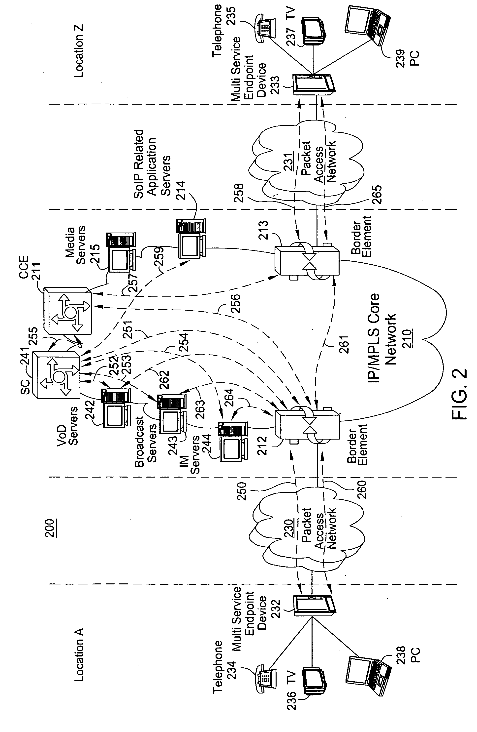 Method and apparatus for providing a click-to-talk service for advertisements