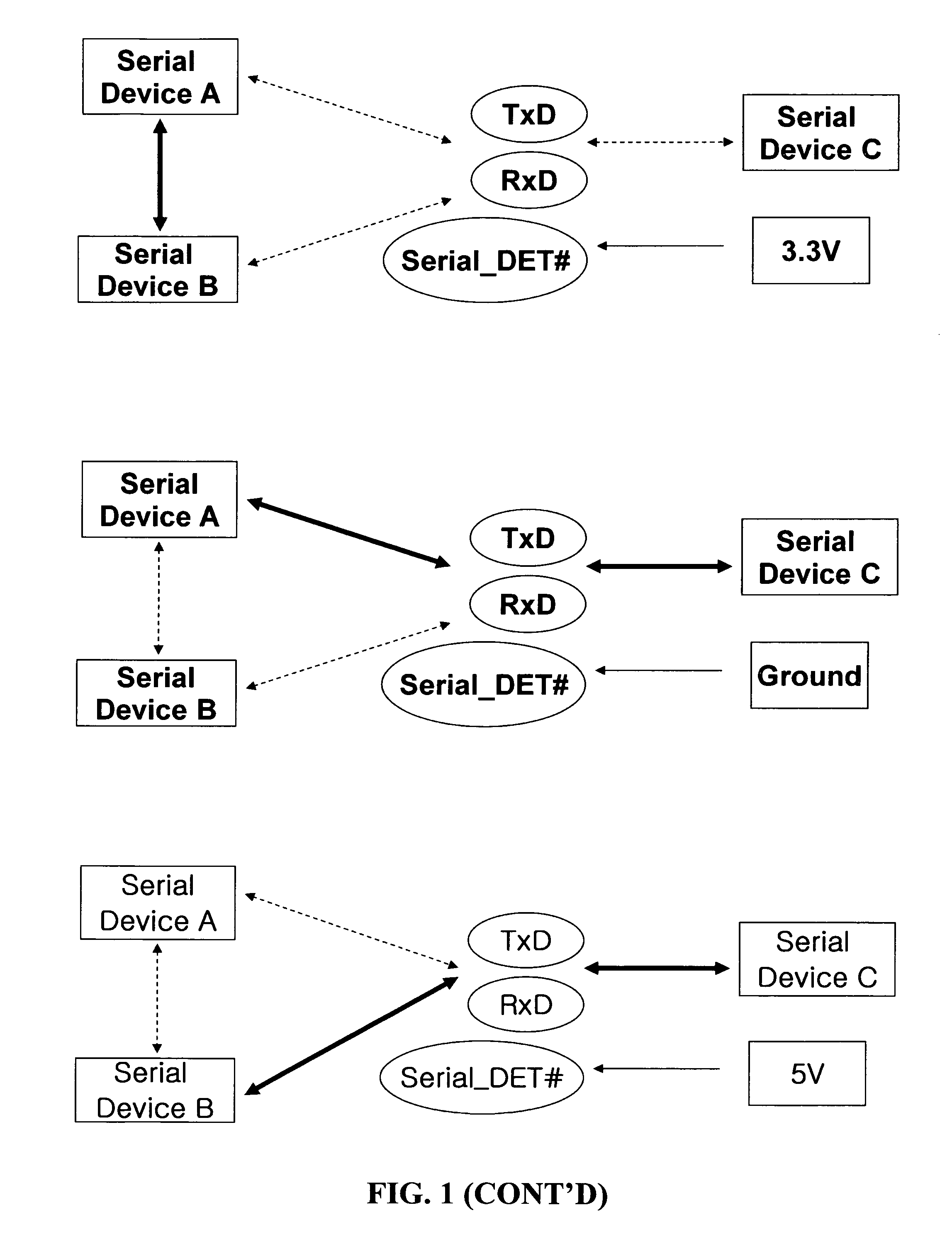 Method and apparatus for improved interfacing of connections between a multiplicity of handheld devices