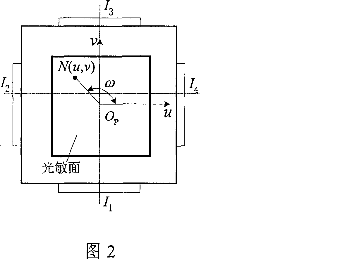 Measuring instrument for space curve type long distance fine pipe internal surface shape and its detecting method