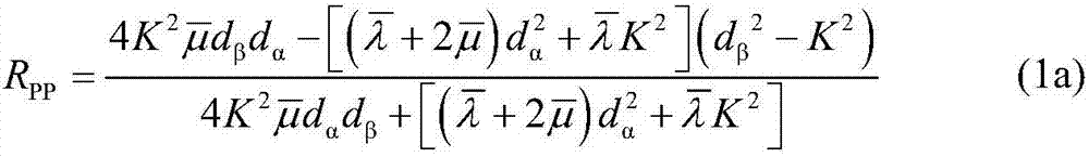 Test method for deformation modulus of jointed rock mass