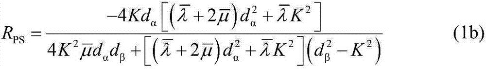 Test method for deformation modulus of jointed rock mass