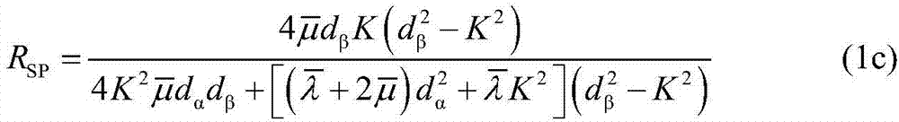 Test method for deformation modulus of jointed rock mass