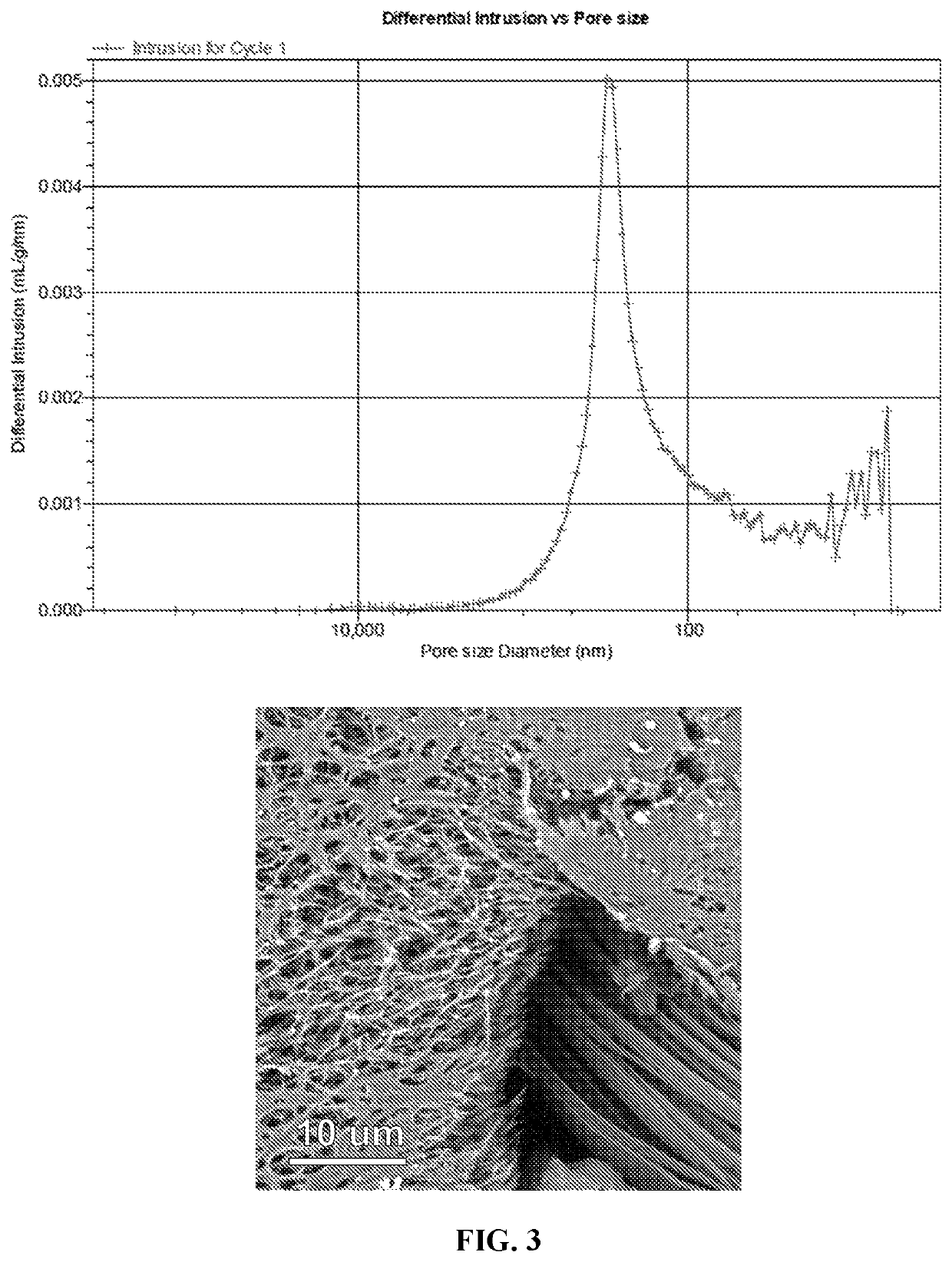 Organic polymer aerogels comprising microstructures