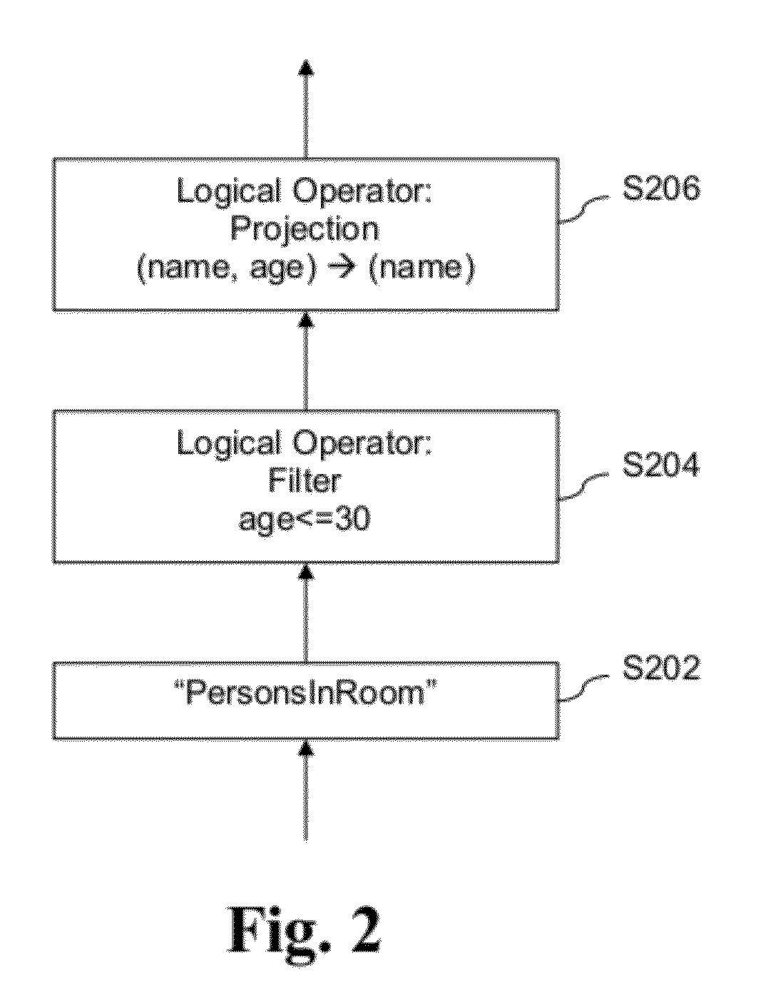 Systems and/or methods for user feedback driven dynamic query rewriting in complex event processing environments