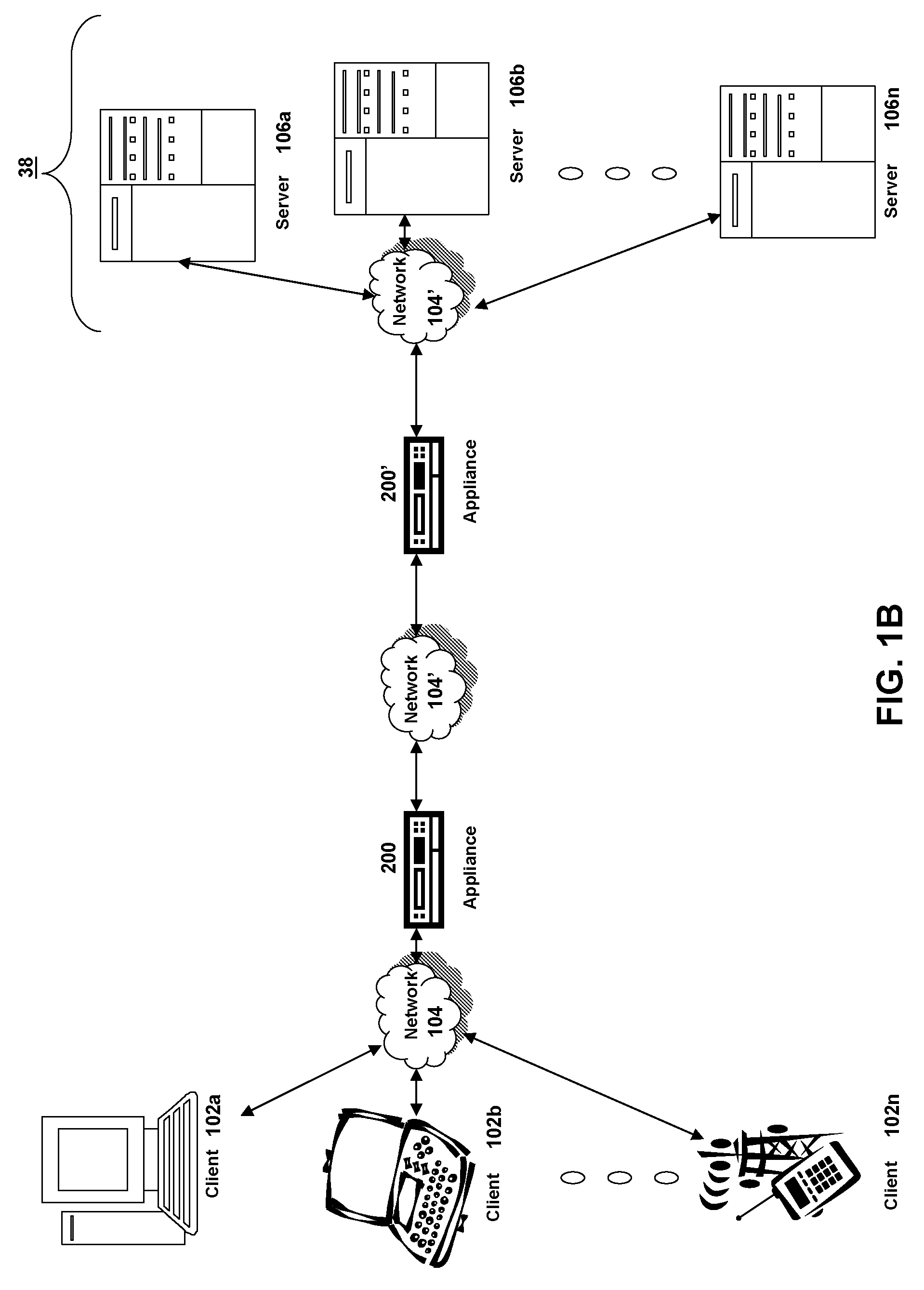 Systems and methods for batchable hierarchical configuration