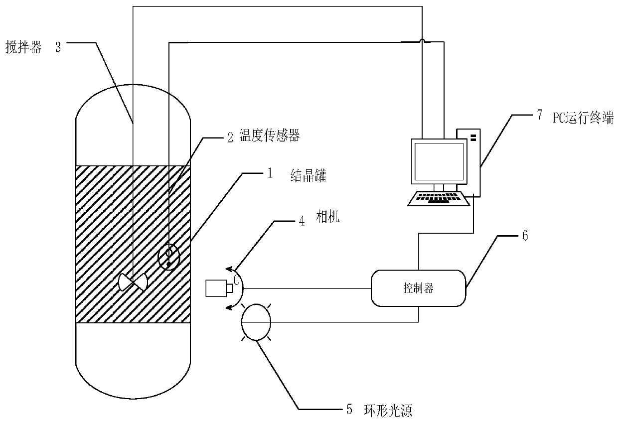 Method and device for overlapping region segmentation based on pit point matching