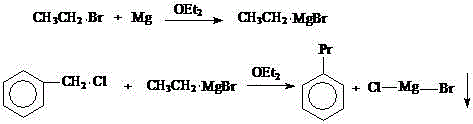 Method for synthesizing n-propylbenzene through Grignard reagent method