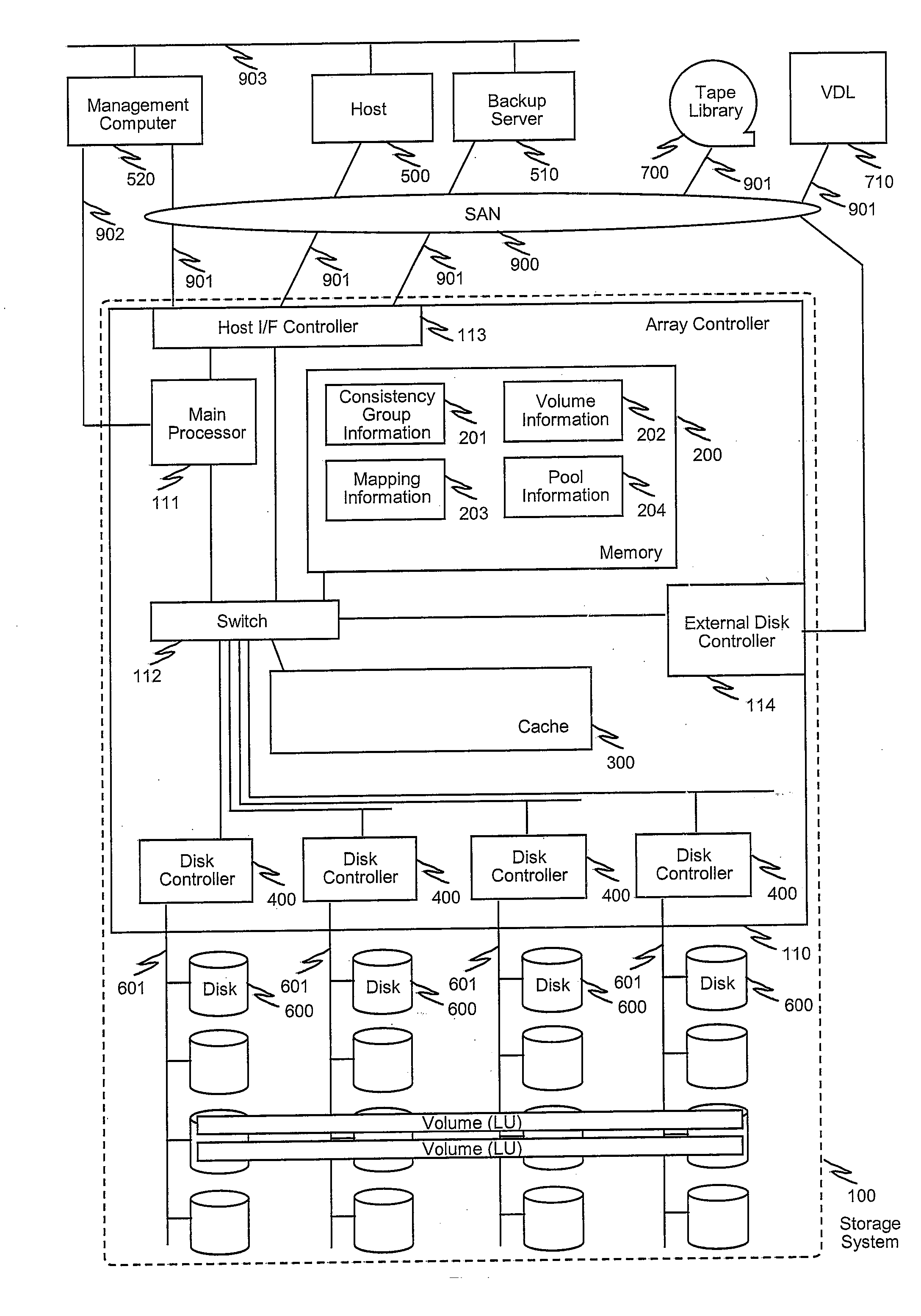 Methods and apparatus to control transition of backup data
