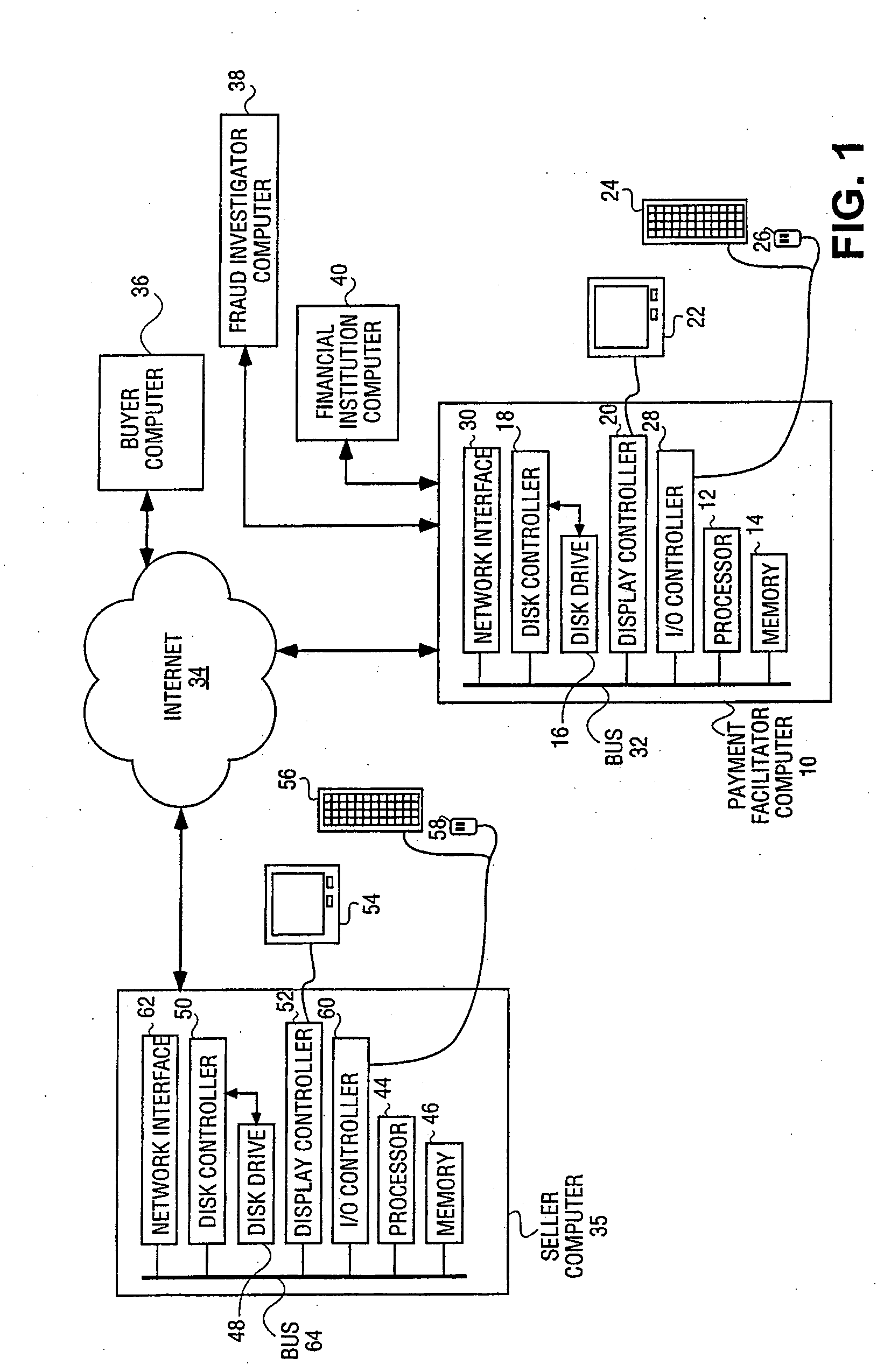 Method and system for detecting fraud