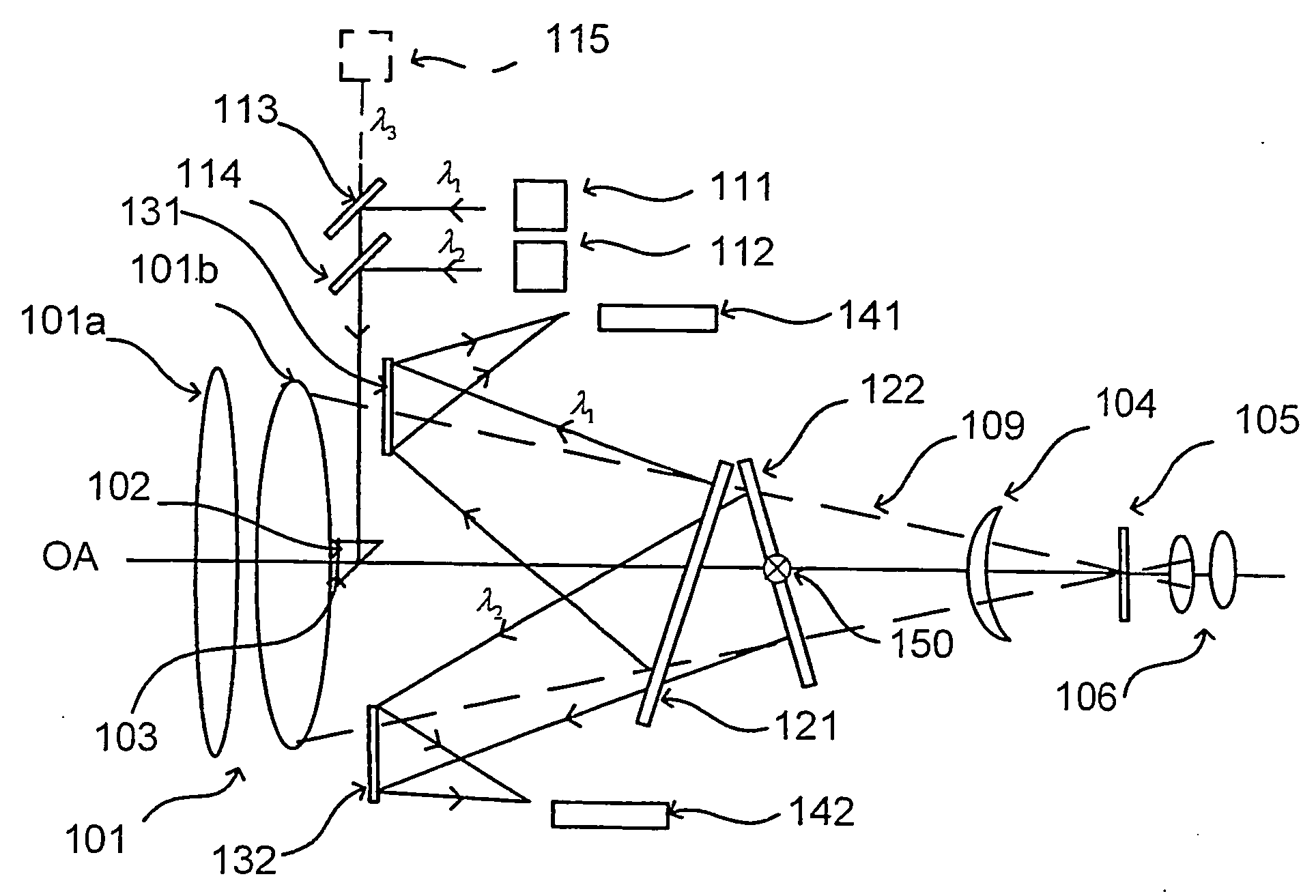 Multiple optical channels
