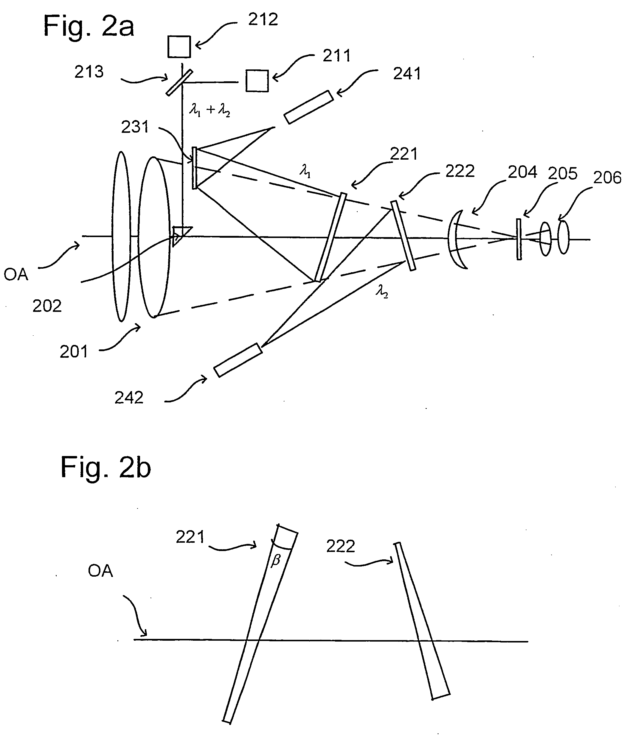 Multiple optical channels