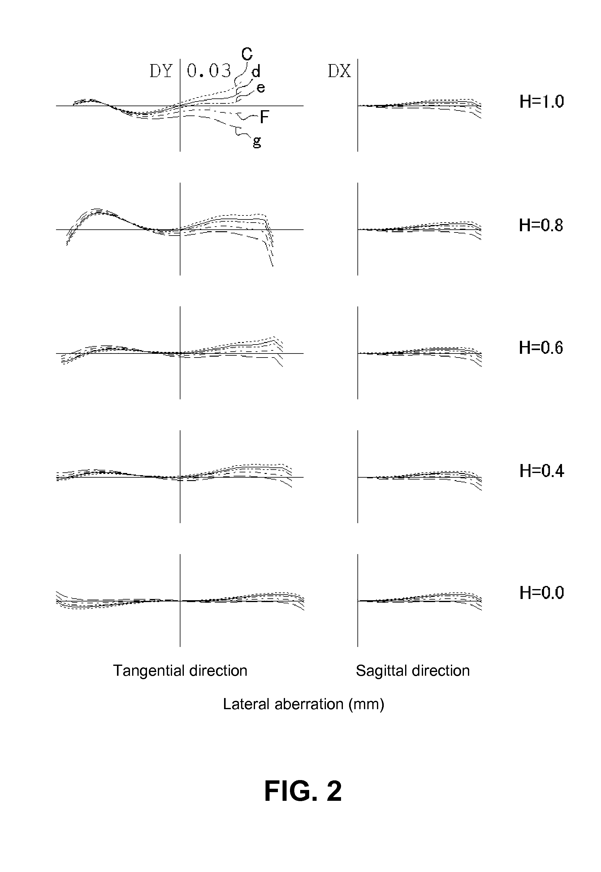 Imaging lens and imaging device