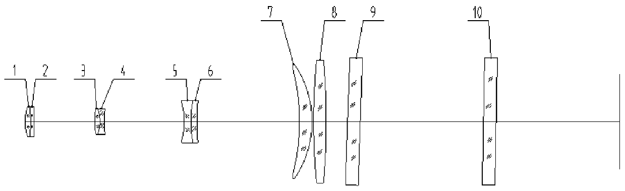 A mirau-type wide-field interference microscope objective optical system