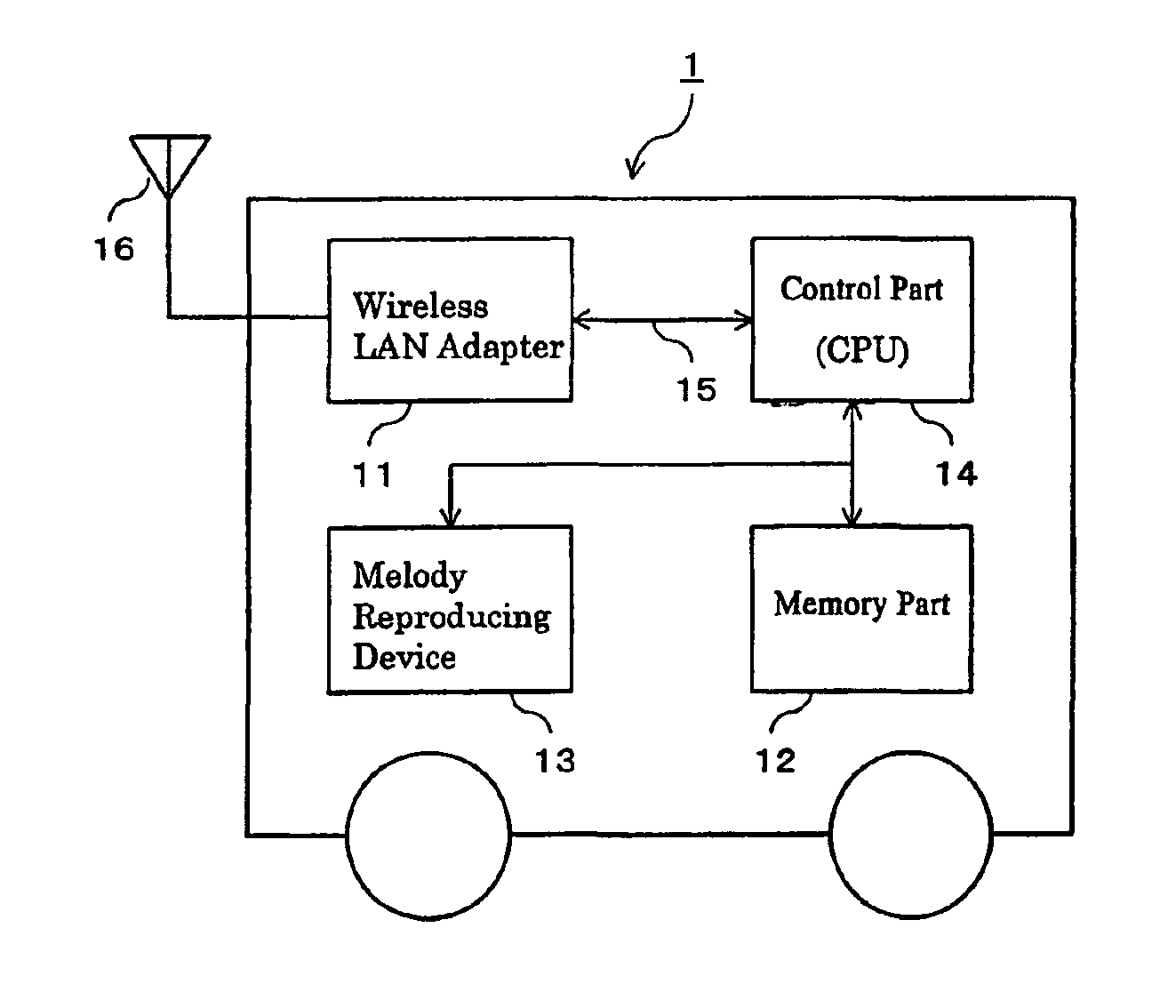 Automated guided vehicle, operation control system and method for the same, and automotive vehicle