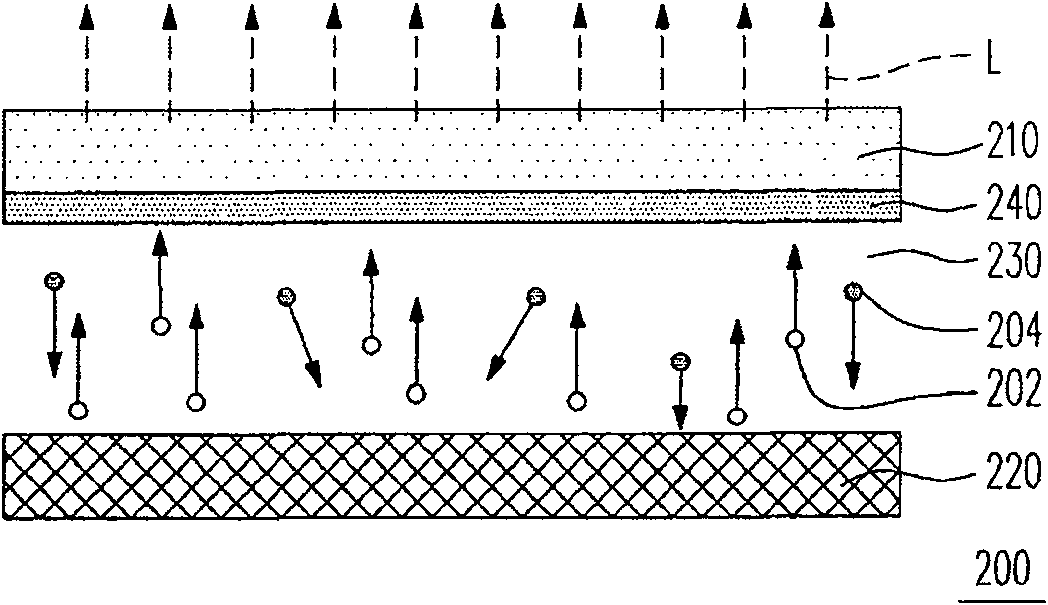 Display pixel structure and display device