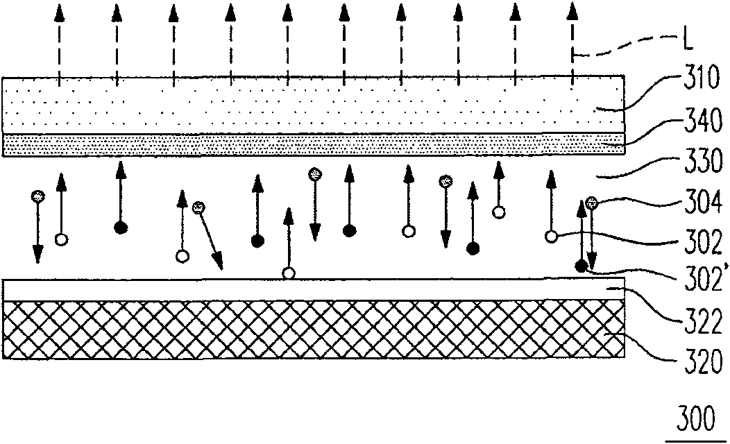 Display pixel structure and display device