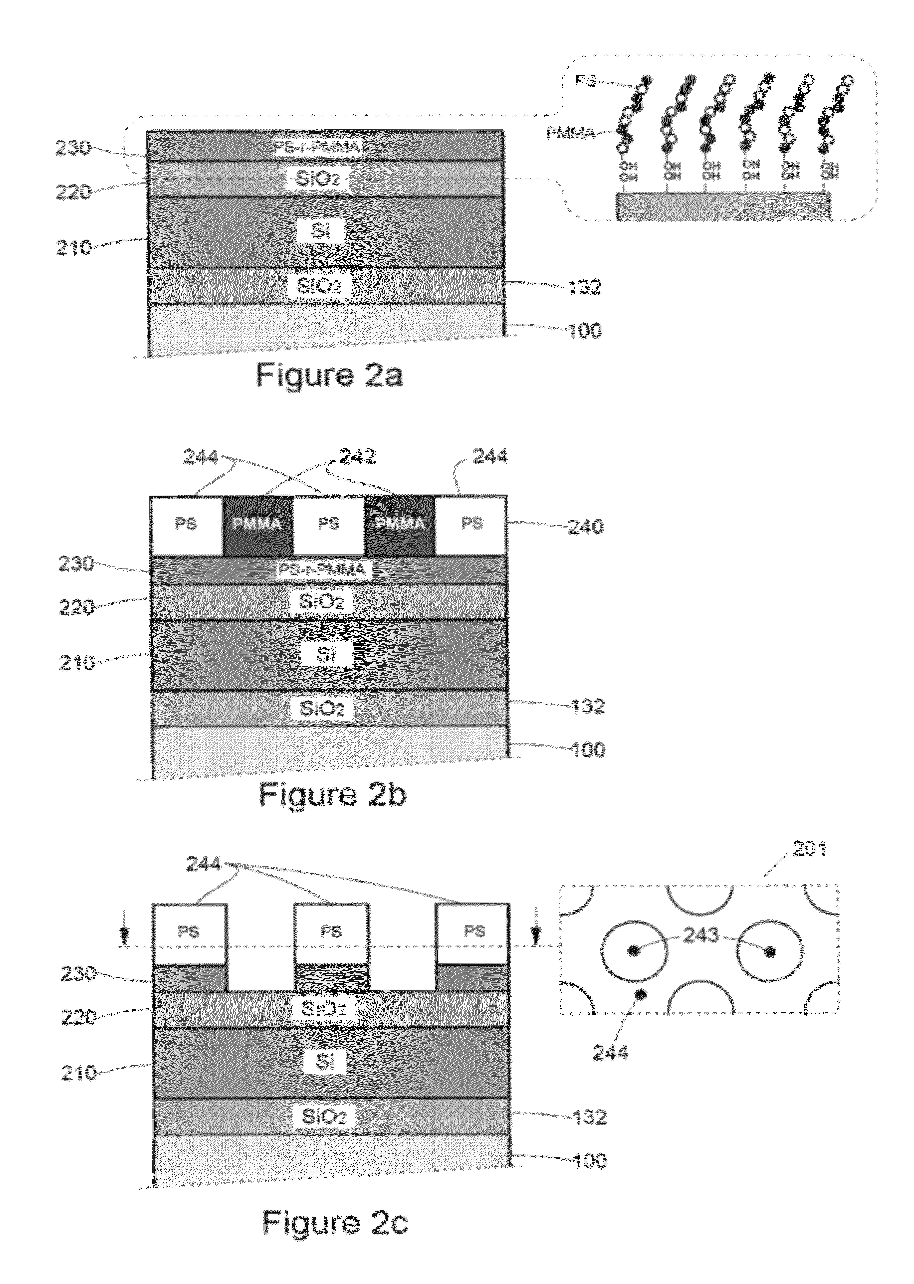 Process for obtaining an array of nanodots