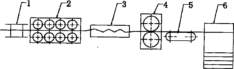 Flying shear type high-speed wire cutting device