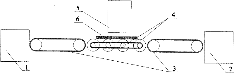 Cache device for glass substrate production line and control method thereof