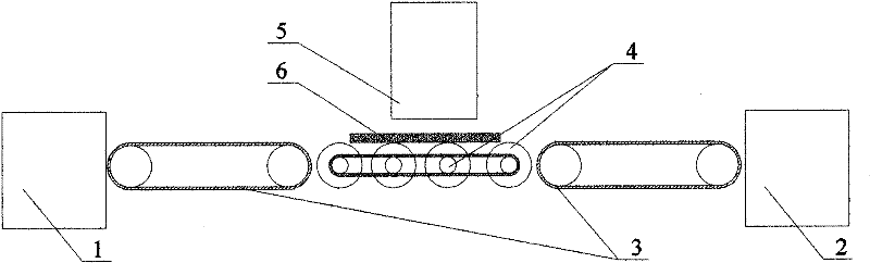 Cache device for glass substrate production line and control method thereof