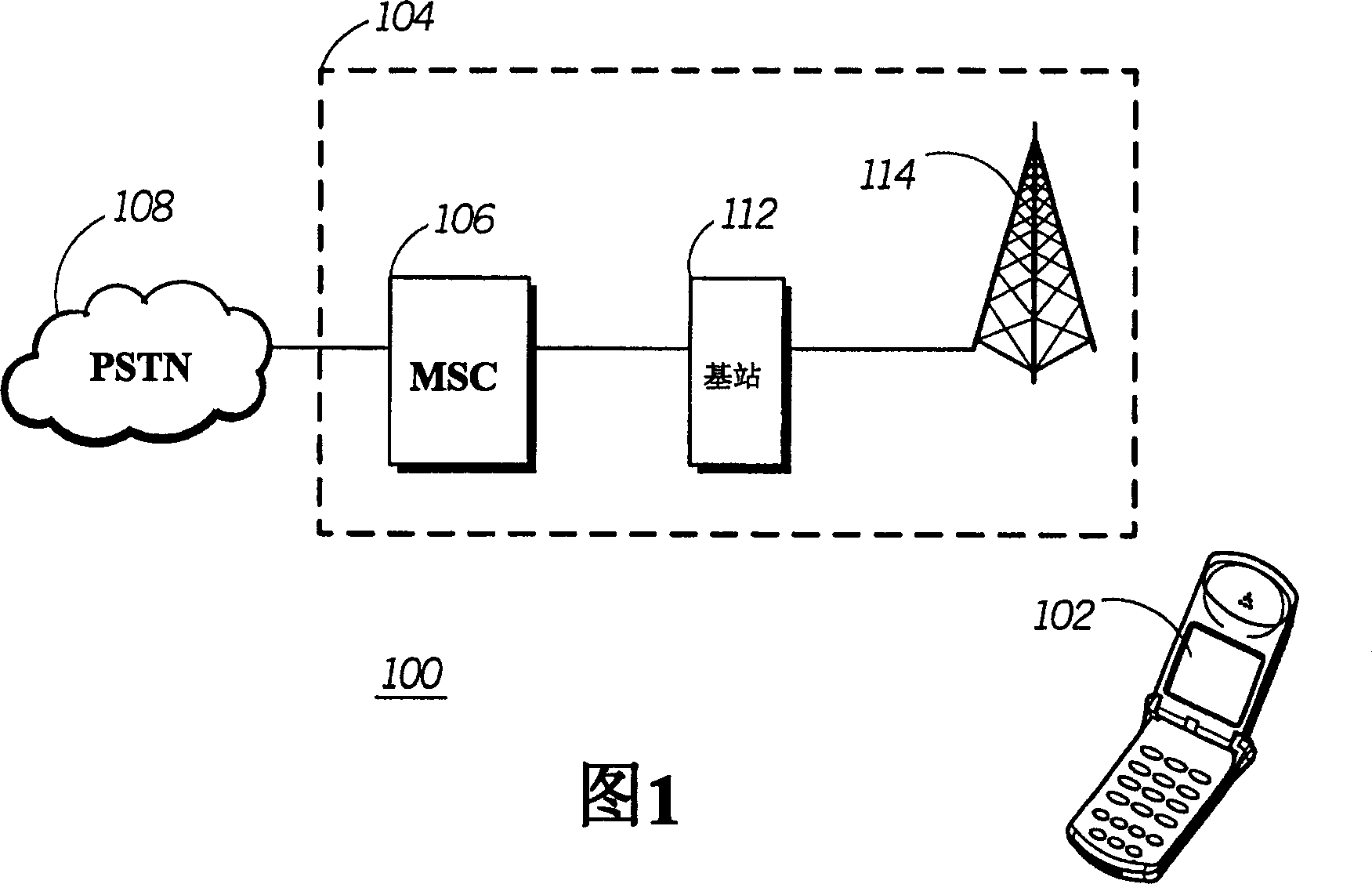 Method for fast dynamic estimation of background noise