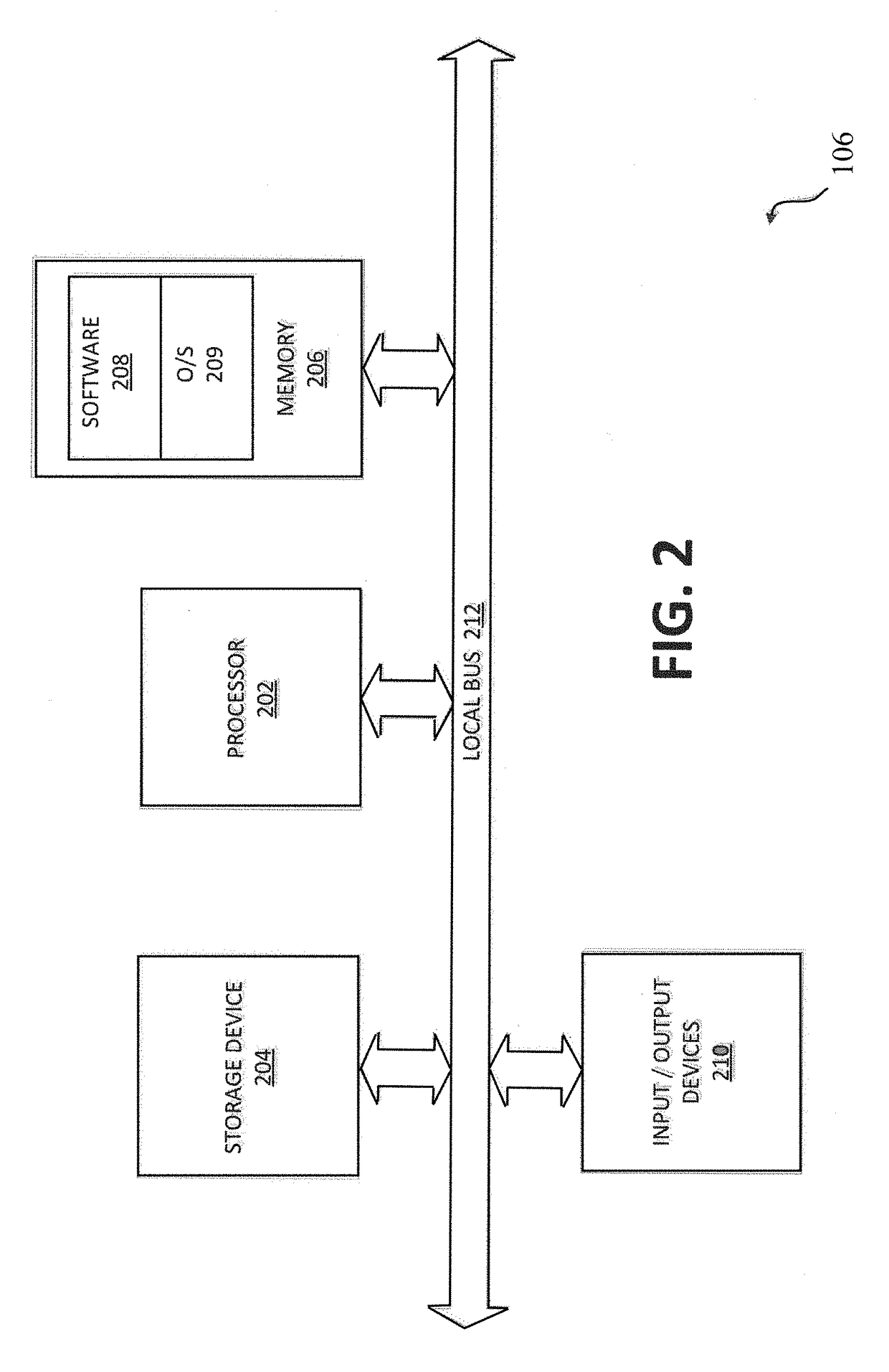 Artificial intelligence system for use in conducting clinical trials