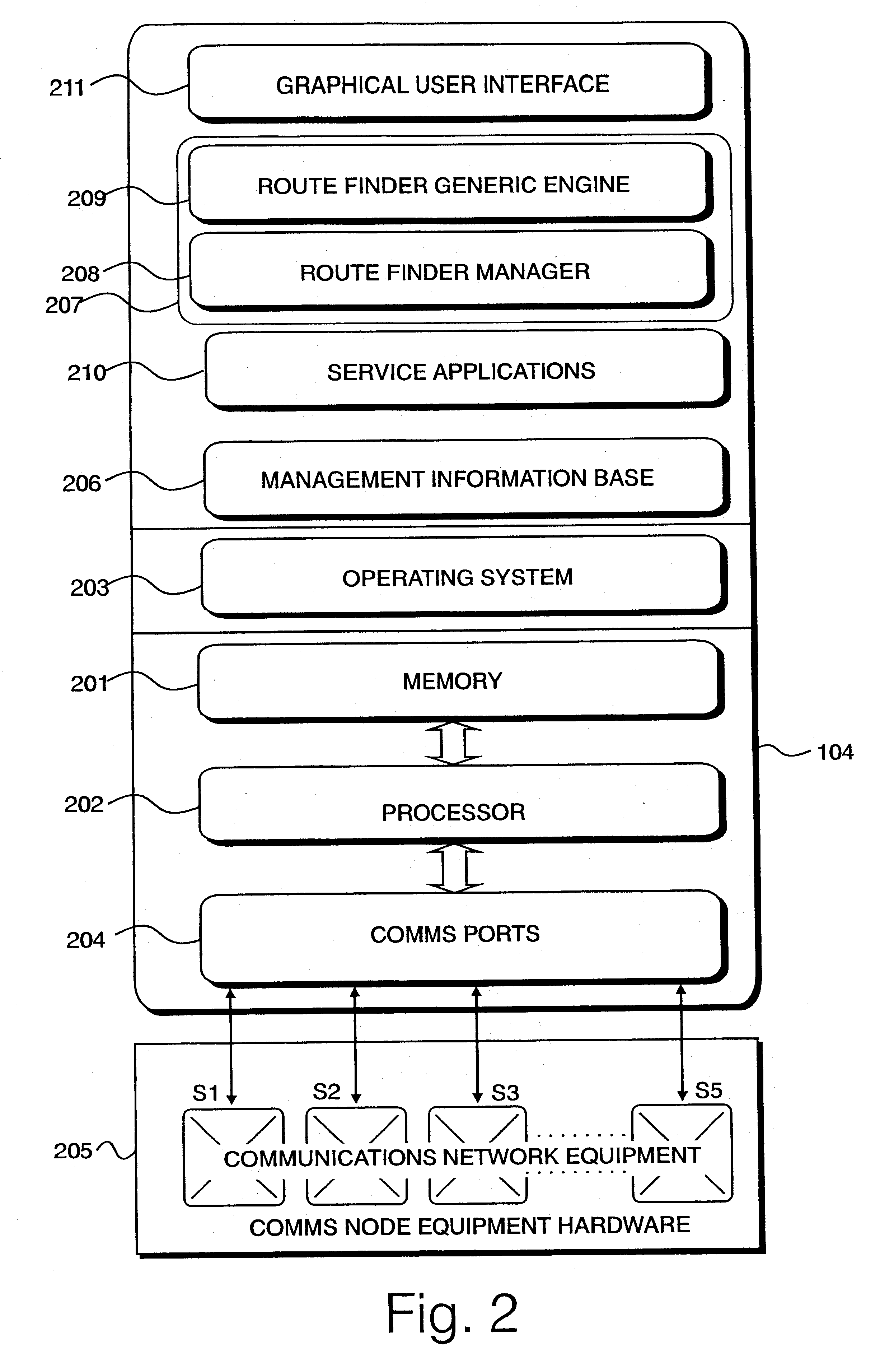 Traffic route finder in communications network