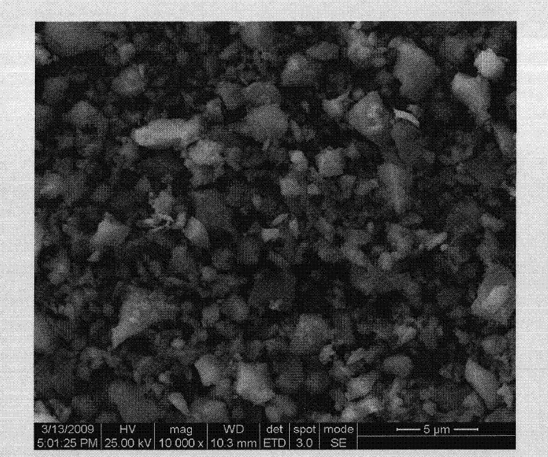 Lead-free glass powder, preparation method thereof, silver paste containing glass powder and crystal silicon solar cell manufactured by using silver paste