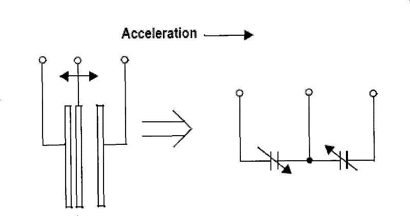 Automatic monitor for angle of base station antenna and automatic monitoring method