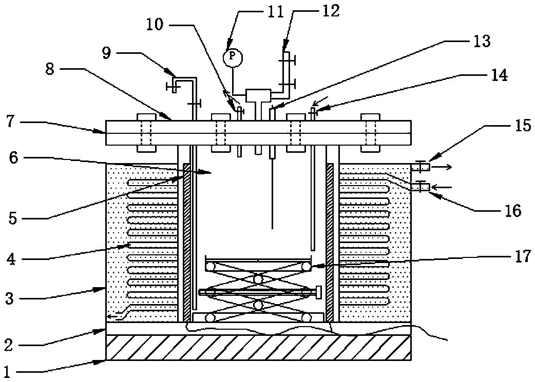 A reaction device using steam pyrolysis of chemical raw materials