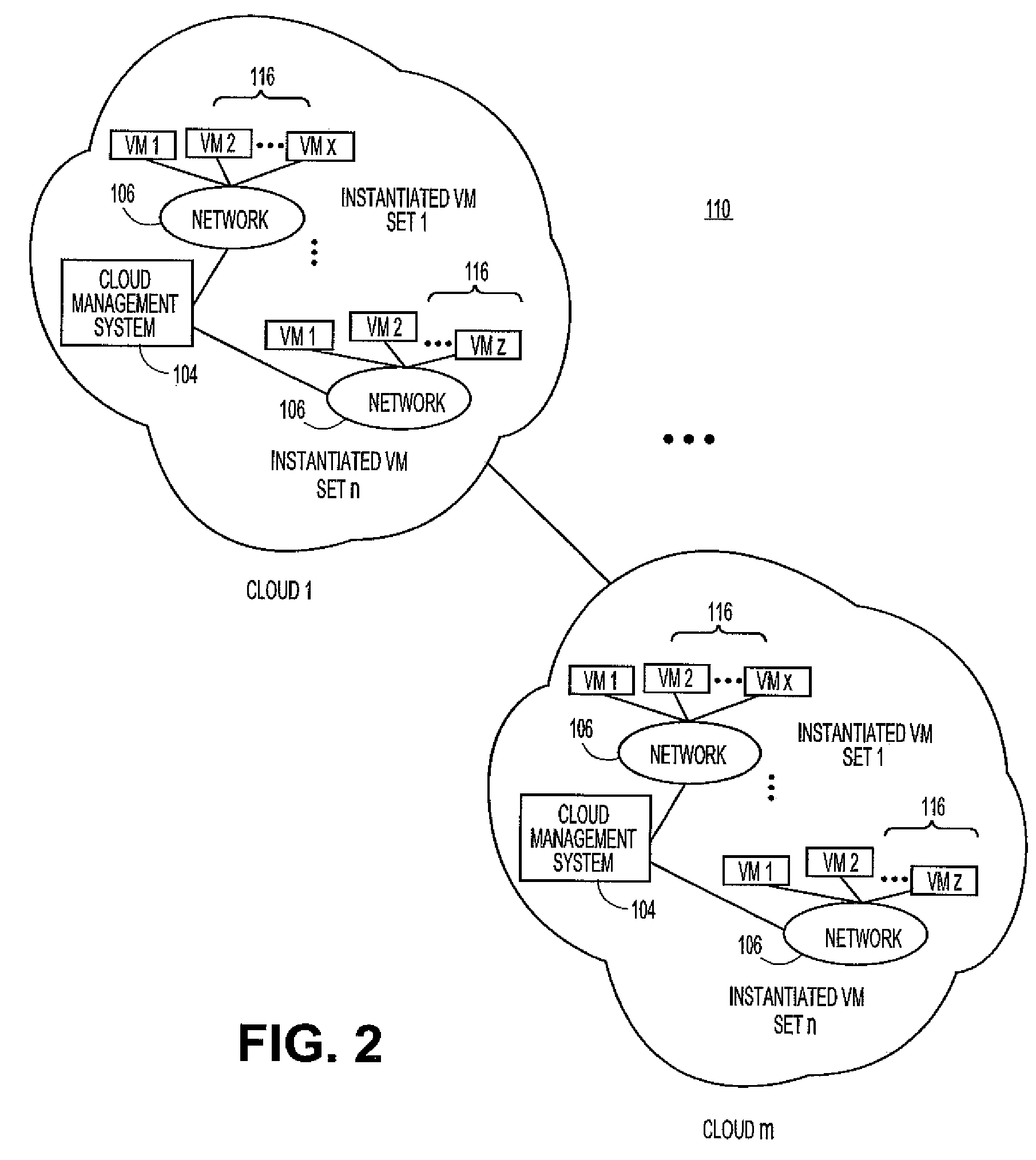Systems and methods for management of virtual appliances in cloud-based network