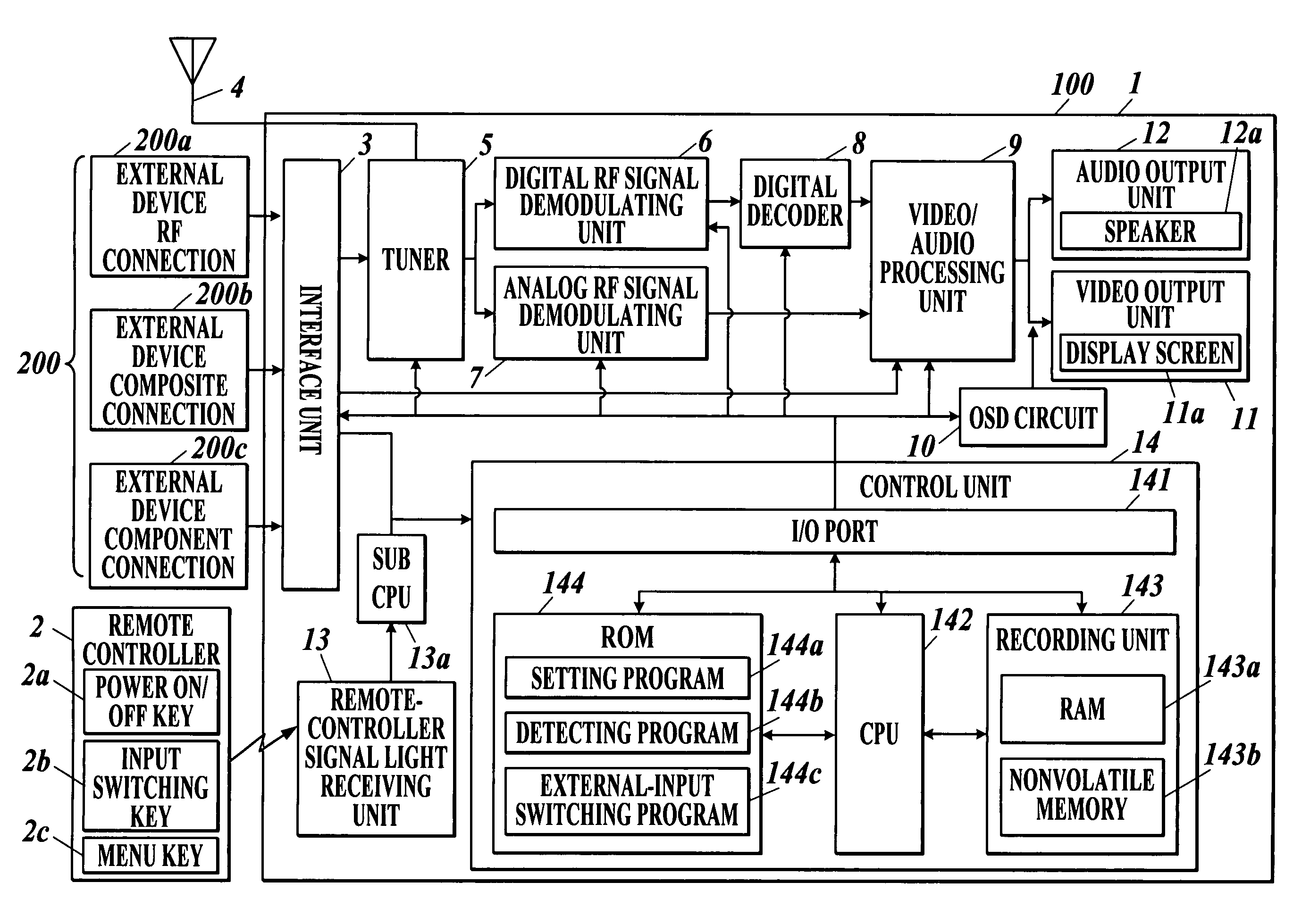 Receiving apparatus and television receiver