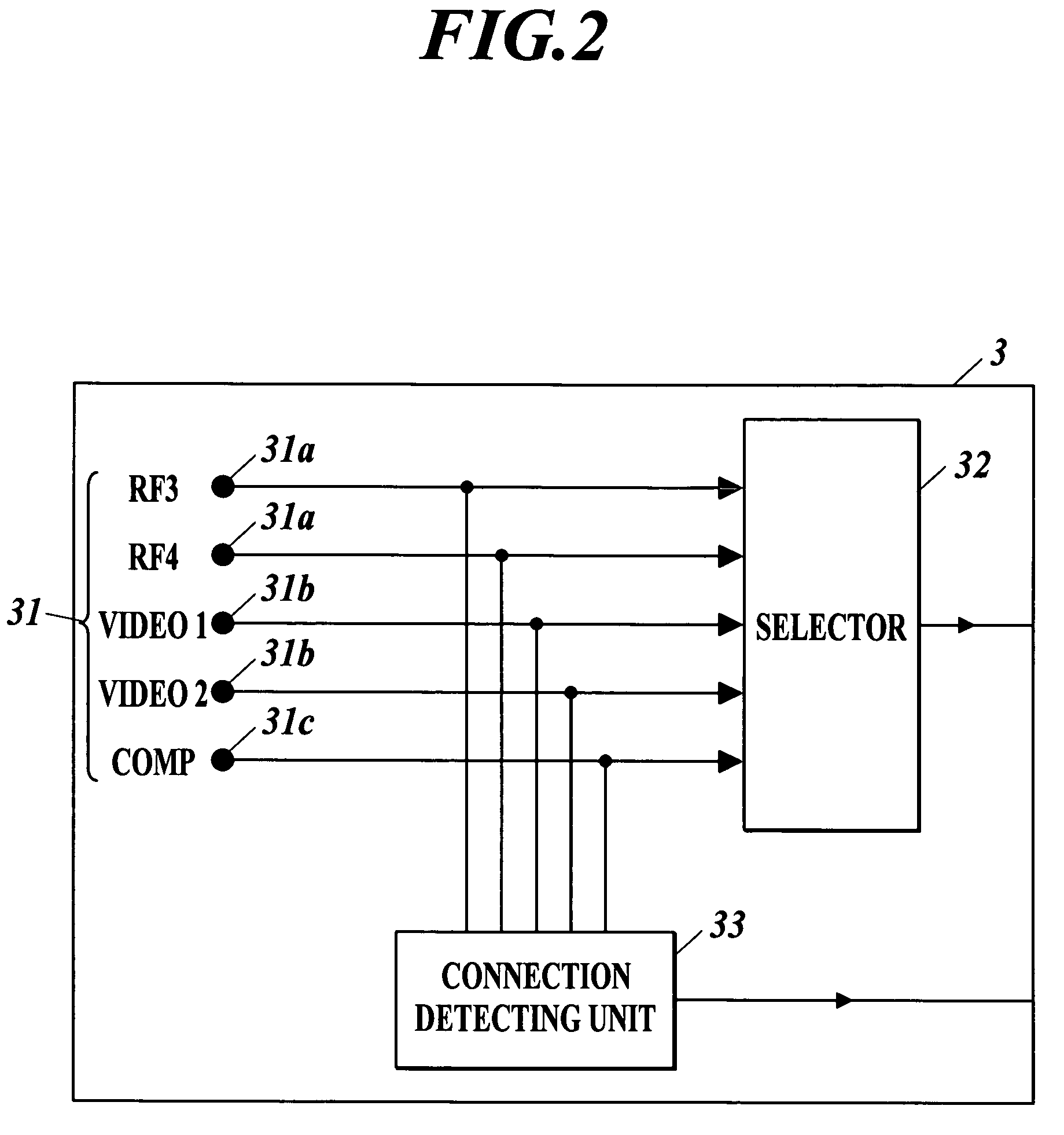 Receiving apparatus and television receiver