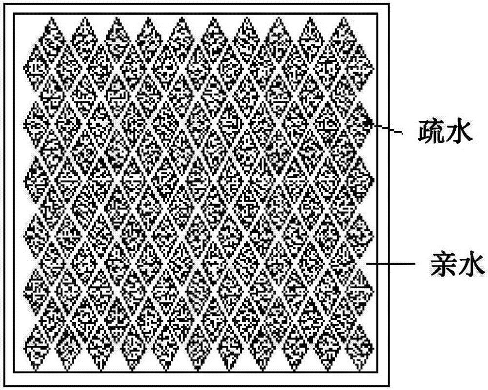 Micro-patterned wetted surface, preparation method of micro-patterned wetted surface, and micro-patterned wetted surface applicable to spray cooling device