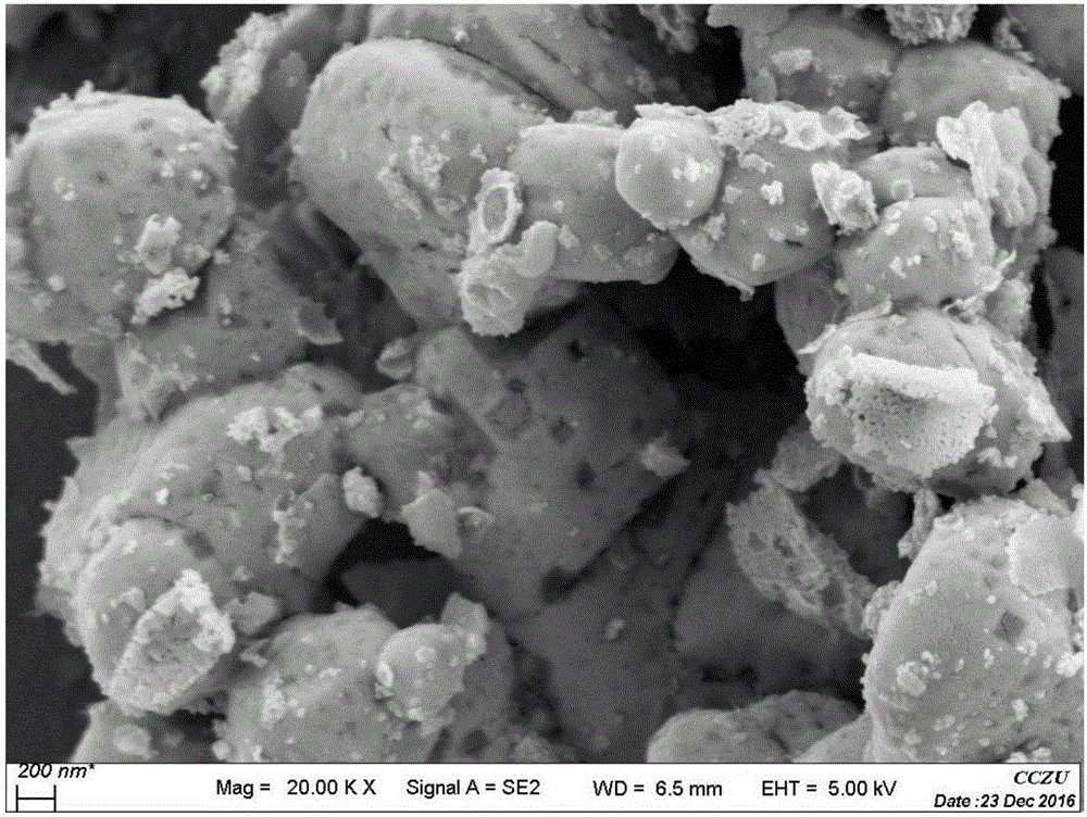 Preparation method of lanthanum ferrite doped silver bromide compound photocatalyst
