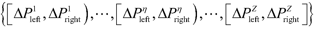 A dynamic distribution method of AGC power based on virtual power generation tribe