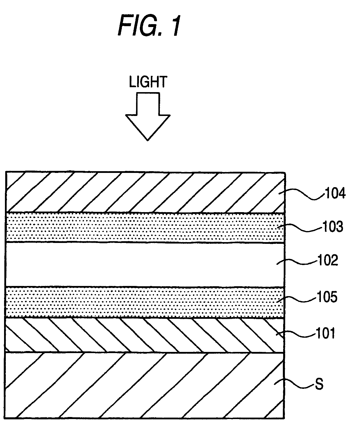 Photoelectric conversion element including a mixed layer of a P-type organic semiconductor and a fullerene, method for producing the same, and solid-state imaging device using the same