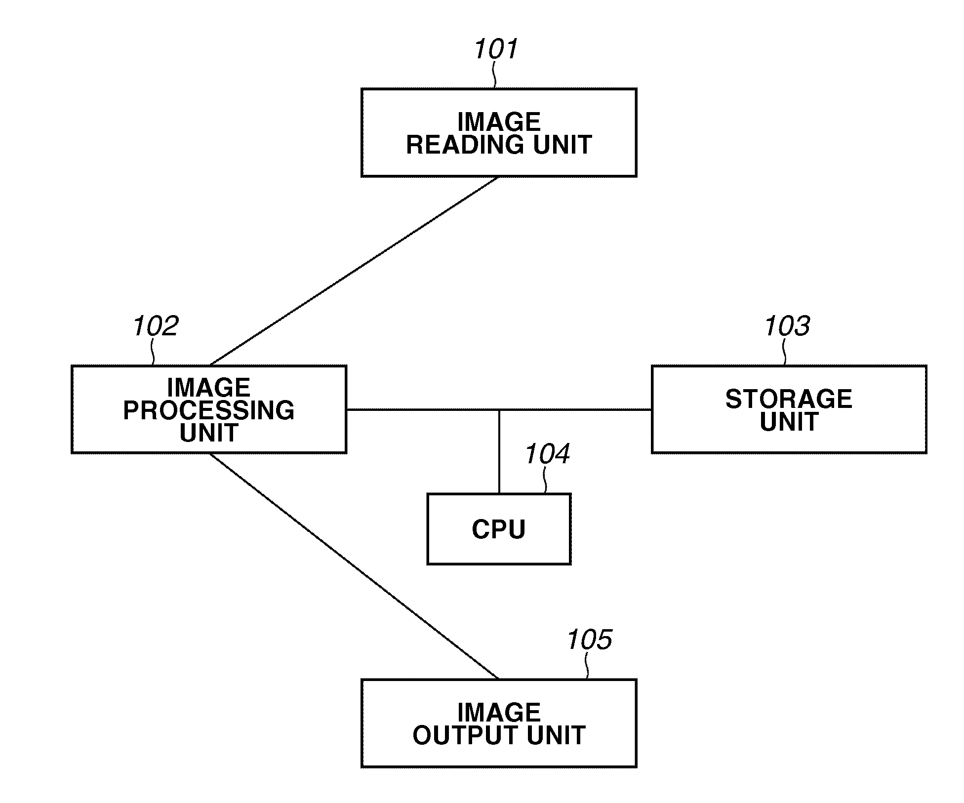 Image processing apparatus, method for processing image, and storage medium therefor