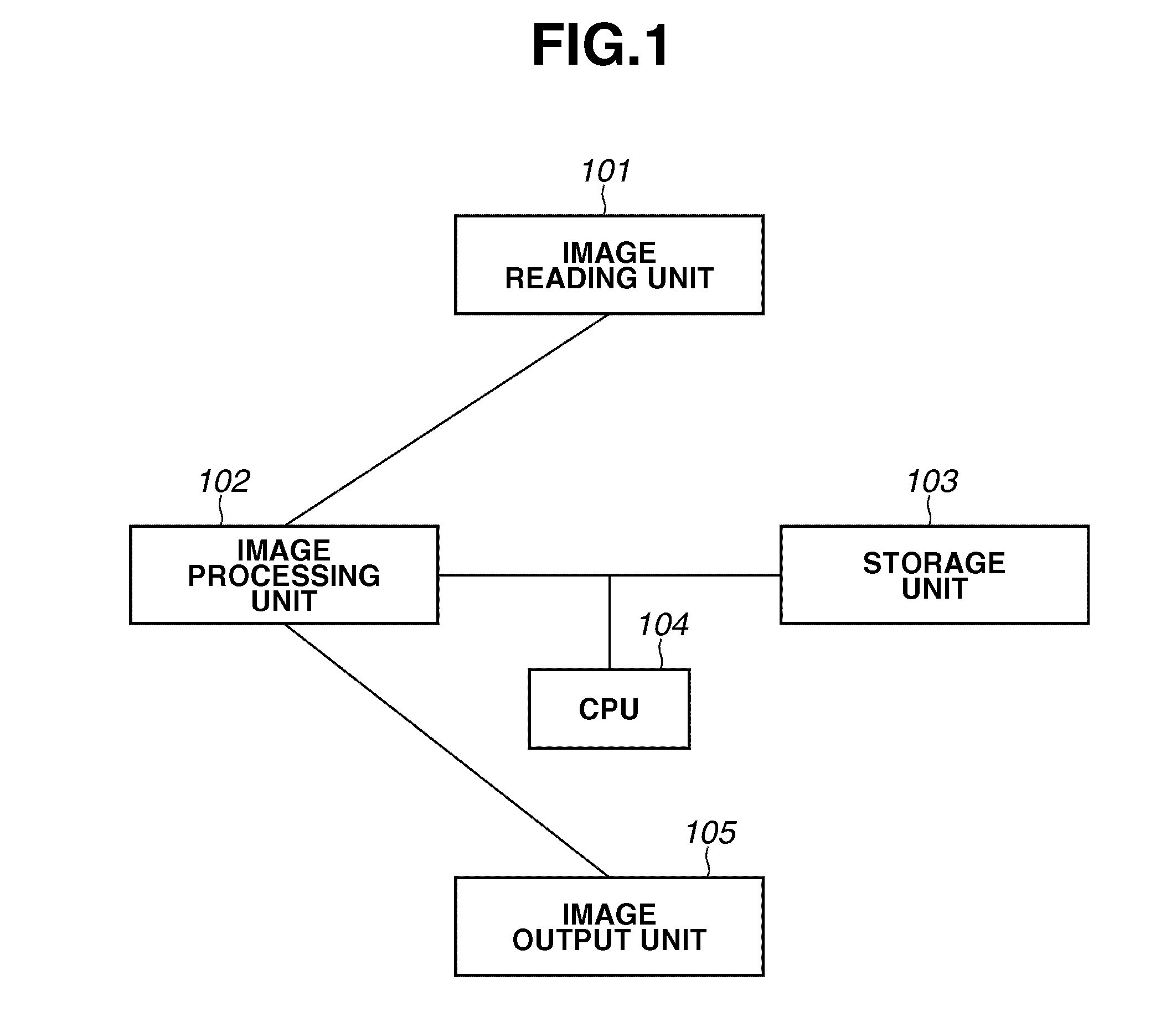 Image processing apparatus, method for processing image, and storage medium therefor